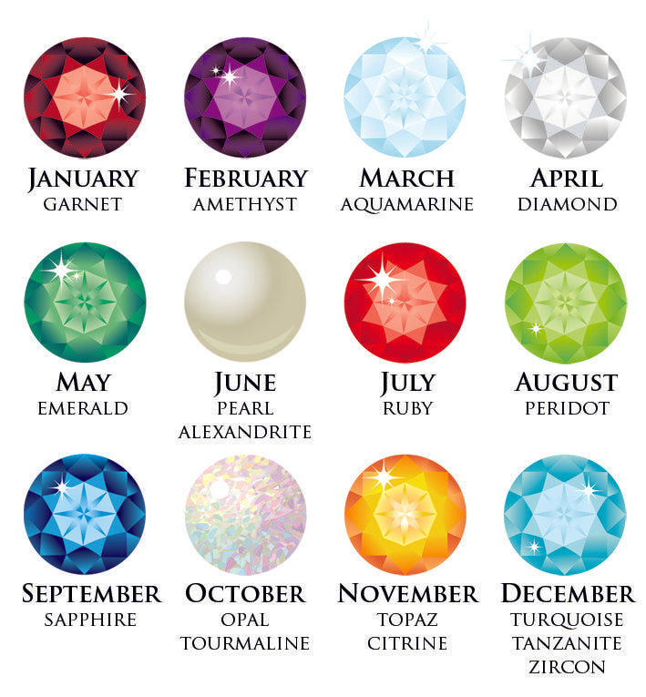 Emanco Birthstone Zirconia Necklace 12 Color Stainless Steel Pendant Necklace Constellation Month Gift Jewelry Wholesale